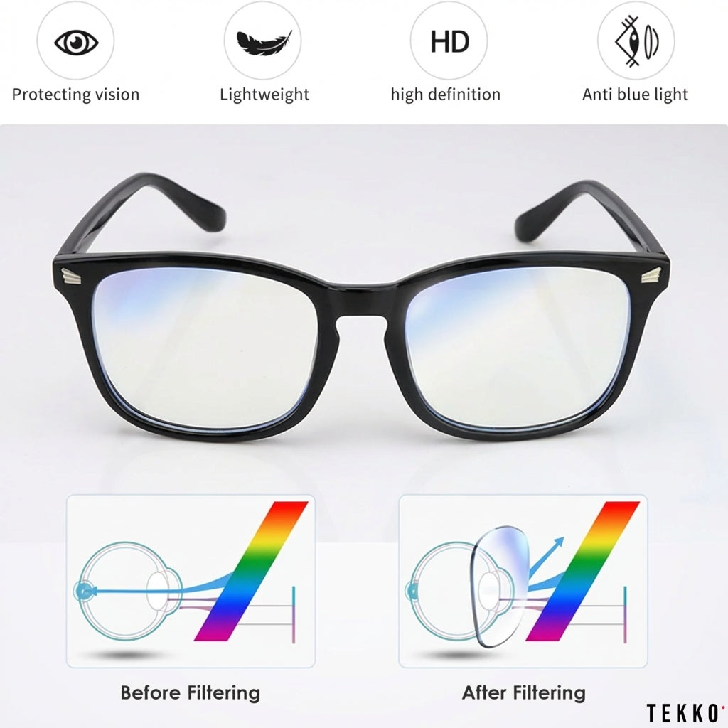Tekko Lens — Blue Light Glasses